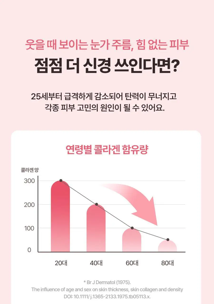 [NEW] 토리든 셀메이징 저분자 콜라겐 탄력 겔마스크 (얼굴 집중케어) 1매 상세페이지 4